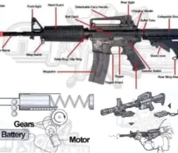 China Sls 3d Pencetak perspektif baru | Teknologi percetakan SLS 3D memperluaskan aplikasi baharu